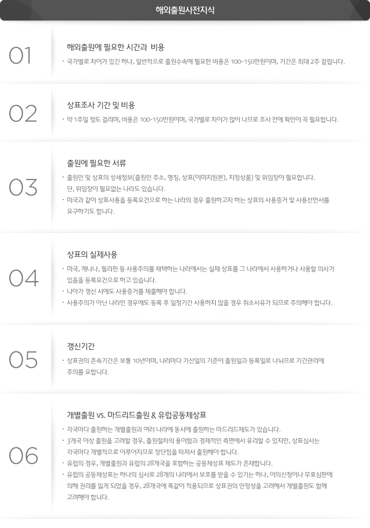 해외출원 단기독파 표